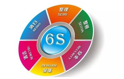 探訪什邡“6S醫院” 當醫療場景遇上互聯網安全服務，一場靜悄悄的變革